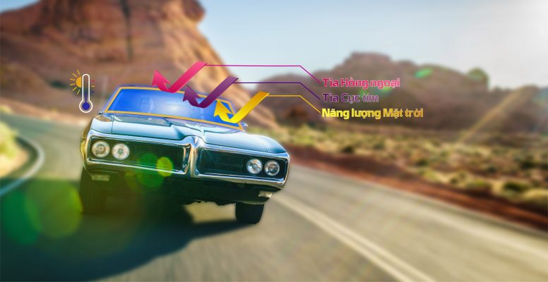 Điểm danh 6 ưu điểm vượt trội của phim cách nhiệt Nano Film