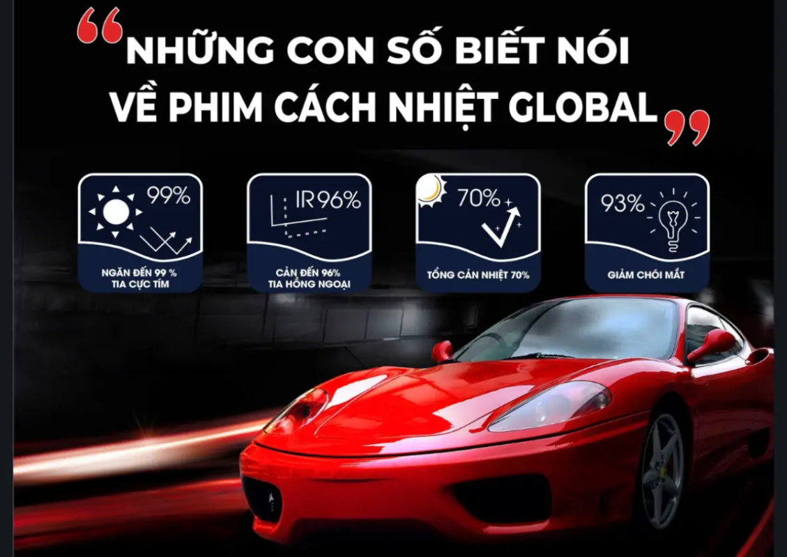 Phim cách nhiệt Ferrari: lựa chọn nào tốt nhất cho siêu xe? 3 Cách chọn phim cách nhiệt tốt nhất cho Ferrari