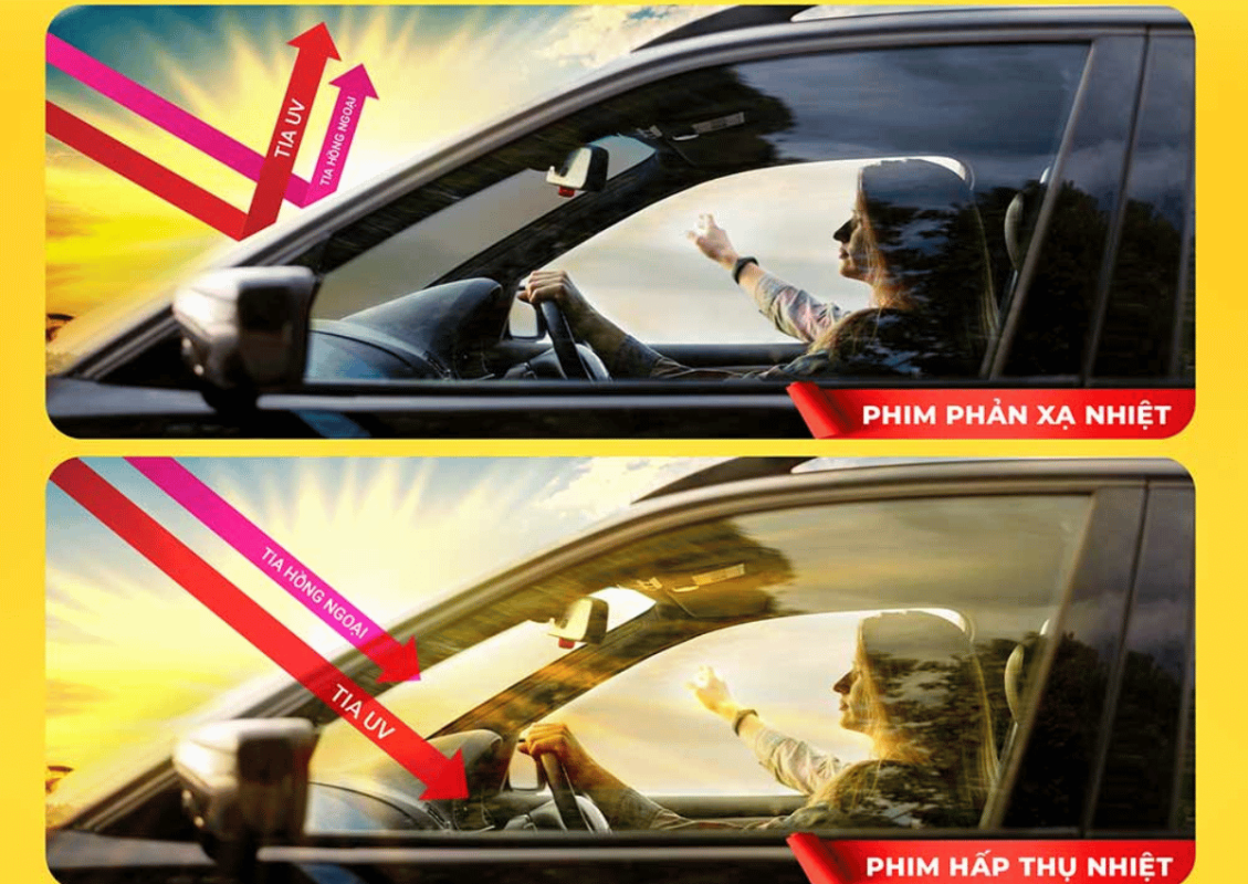 Dán phim chống nóng xe điện hiệu quả: Bảo vệ sức khỏe và nội thất xe điện dưới nắng hè 2025 3 Phim chống nóng chuyên dụng và tác động thực tế